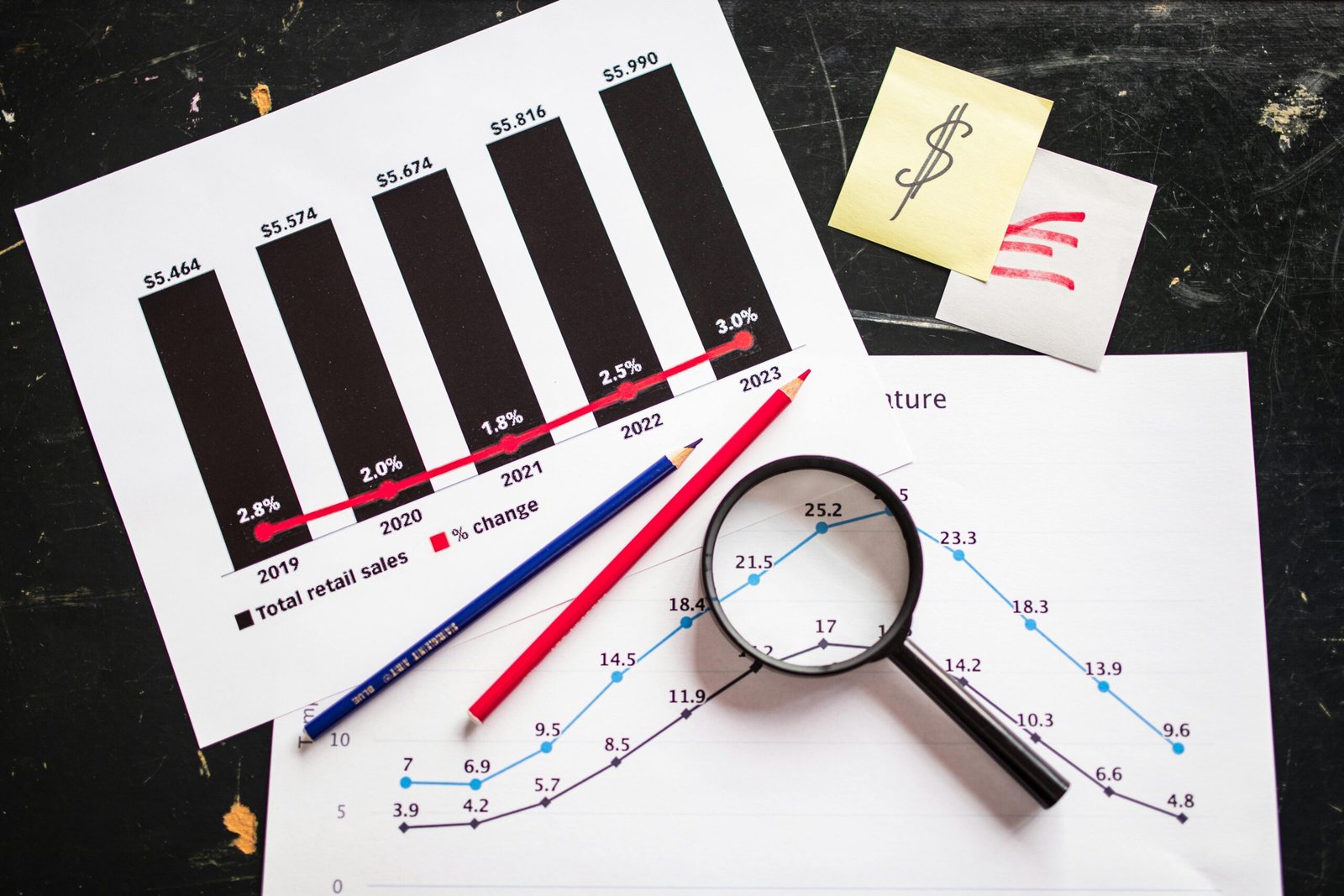 Campaign planning and marketing performance analytics for digital advertising by Adver Digify
